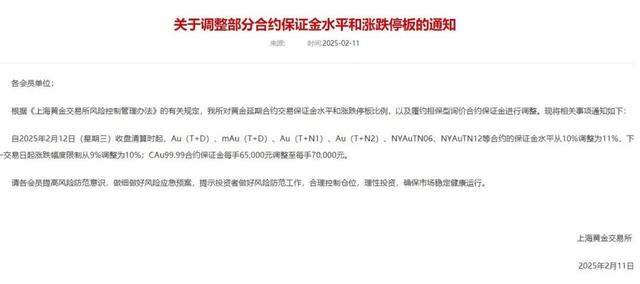 黄金突然下跌,多方紧急提醒!有网点金条已缺货