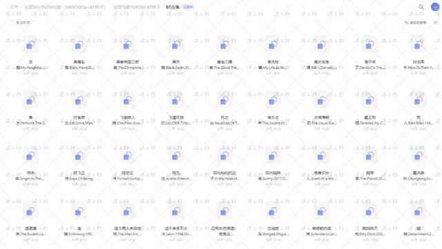 豆瓣评分Top250高分电影,少看一部都是遗憾