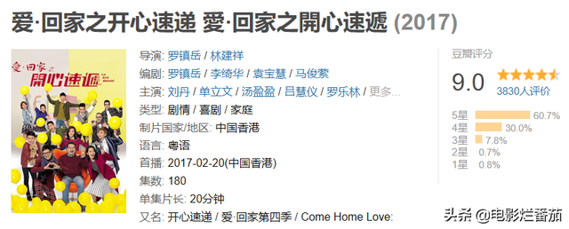 数一数,TVB近十年出了多少高分剧,不禁为坚守香港的电视人点赞