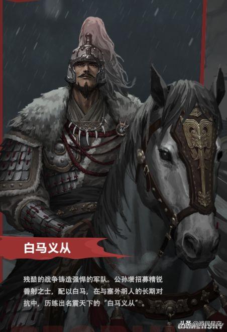 热播剧《雪中悍刀行》里的“白马义从”是什么来头?