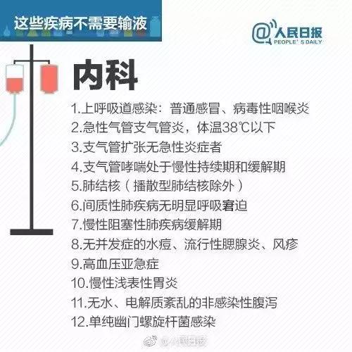 多地门诊输液被叫停,这些病种根本无需输液……