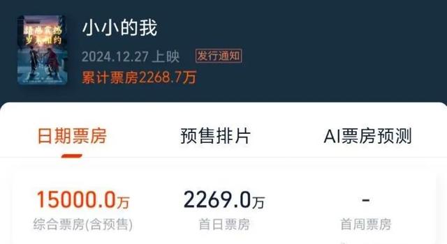 预售破1.5亿,只是个开始!24岁的易烊千玺,要掀起一波新高潮了