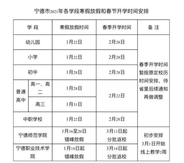 寒假放假时间有调整!开学时间公布!福建两地最新通知→