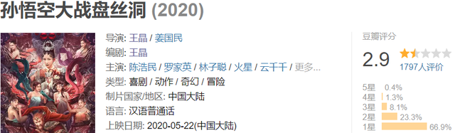港片只剩情怀可用,张柏芝谢霆锋冷门片都要拍续集,选角令人失望