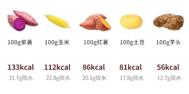 这种食物深受追捧,尽量少吃!网友:我的最爱呀……