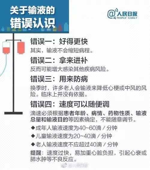 多地门诊输液被叫停,这些病种根本无需输液……