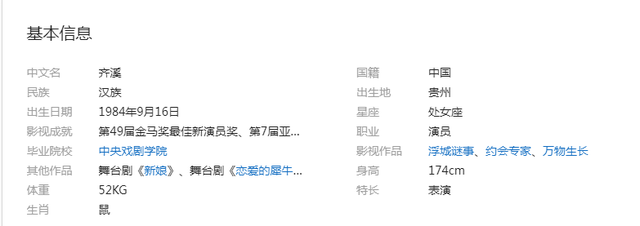 配角太强还不算什么,身高174齐溪的高跟鞋,才让郭麒麟露了怯