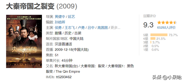 我心中近30年来,最好看的7部权谋剧,最高评分9.7分,最低8.2分