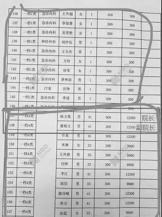 人民日报罕见发声,力挺张文宏:你们欺负老实人没完了?