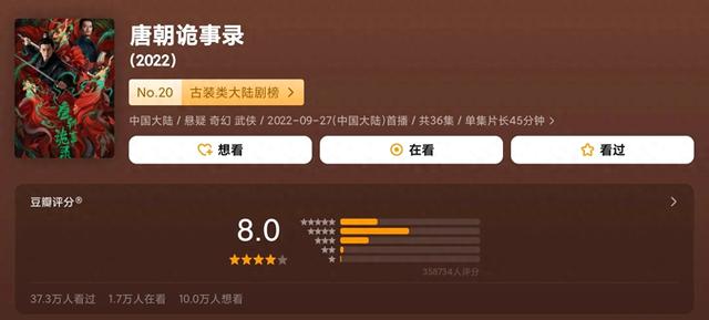 北京卫视今晚开播!40集古装悬疑剧来了,豆瓣评分8.6,要火了