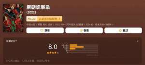 开播(北京卫视今晚开播40集古装悬疑剧来了，豆瓣评分86，要火了)