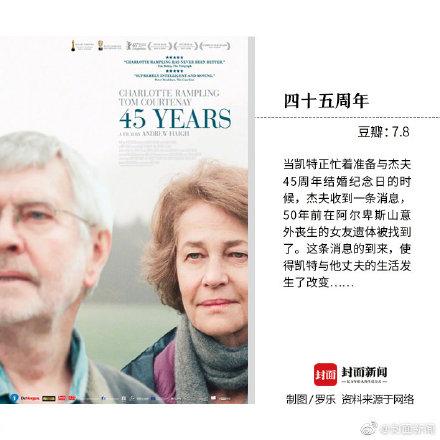 9部电影,讲述“不完美”的爱情故事