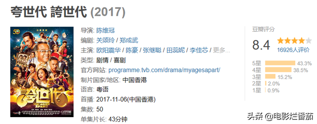 数一数,TVB近十年出了多少高分剧,不禁为坚守香港的电视人点赞