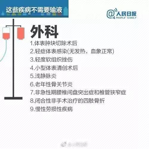 多地门诊输液被叫停,这些病种根本无需输液……