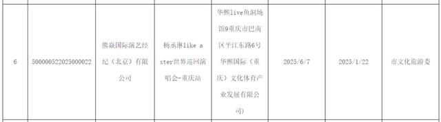 张学友连唱三天!又一大波演唱会定档重庆,有你想看的吗?