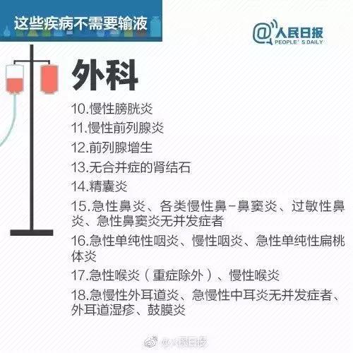 多地门诊输液被叫停,这些病种根本无需输液……