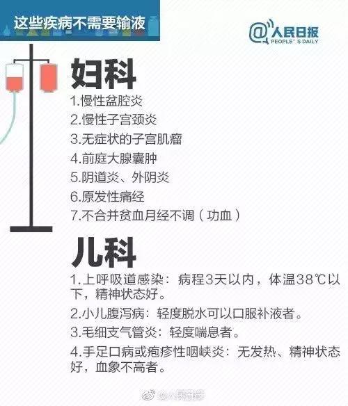 多地门诊输液被叫停,这些病种根本无需输液……