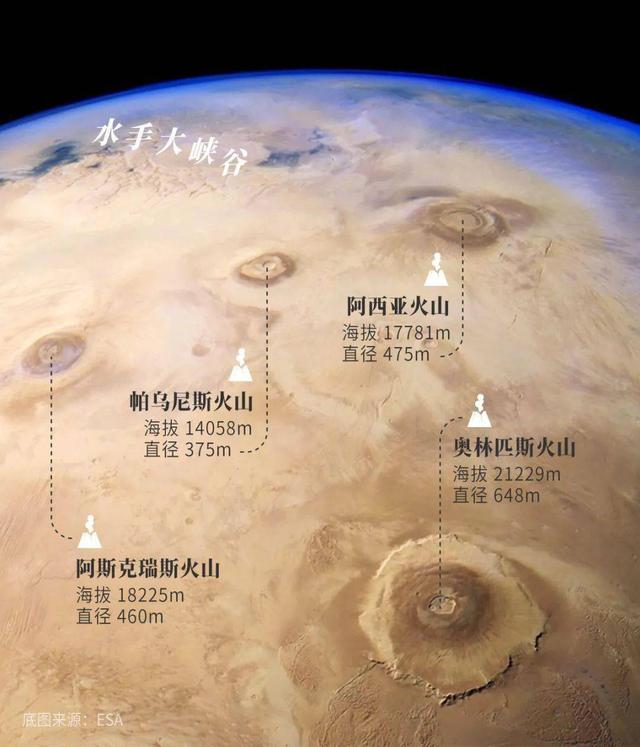 北美洲的定时炸弹,黄石超级火山一旦喷发,后果不堪设想