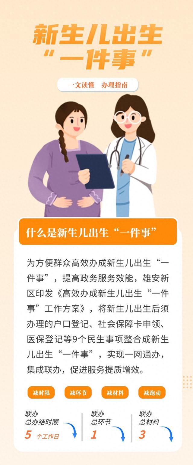 新生儿出生“一件事”这样办超方便!新手爸妈快收藏