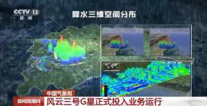 g星(试用期结束 “转正”的风云三号G星有何独门绝技→)