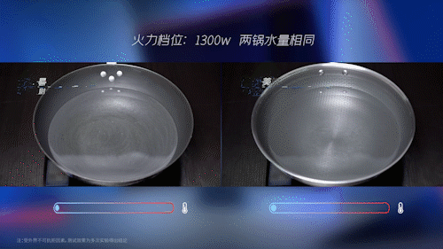 多数人都买错了?关于不粘锅的“残酷”真相来了