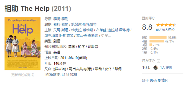 这部电影太好哭了,泪点超低《相助》,原来国外的女人也恨嫁