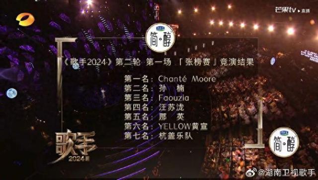 《歌手2024》孙楠那英上热搜,网友:一个真拯救,一个真搁浅