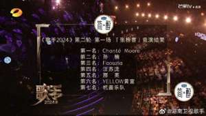 孙楠那英(《歌手2024》孙楠那英上热搜，网友：一个真拯救，一个真搁浅)