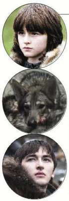 鱼梁木(《权游》大结局解析：史塔克每匹狼皆有暗示)