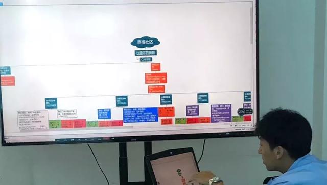 入会先自拍色情照?!知名色情网站“草榴社区”4名骨干落网!