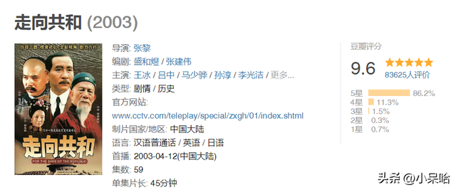 我心中近30年来,最好看的7部权谋剧,最高评分9.7分,最低8.2分