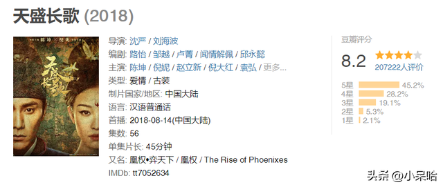 我心中近30年来,最好看的7部权谋剧,最高评分9.7分,最低8.2分
