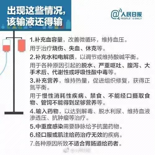 多地门诊输液被叫停,这些病种根本无需输液……