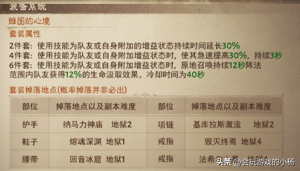 「暗黑破坏神：不朽」猎魔人最全攻略，记得收藏