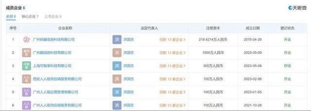 演唱会另类生意:租台手机去拍五月天,租金两百押金一万
