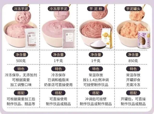 这种食物深受追捧,尽量少吃!网友:我的最爱呀……