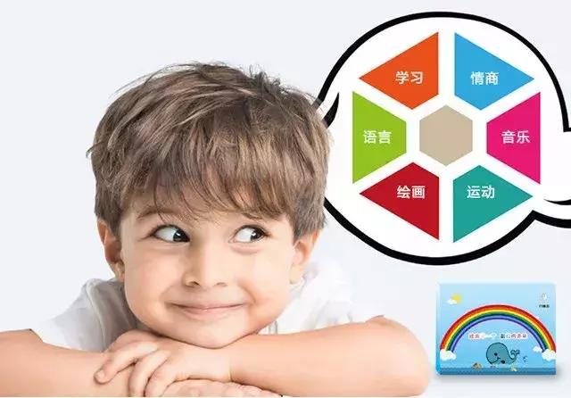 花数万元用唾液测出天赋,你信吗?