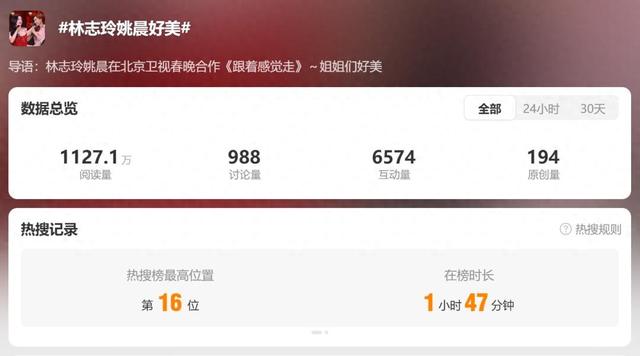 林志玲惊艳亮相！暌违6年后再次公开献唱，与姚晨合唱《跟着感觉走》