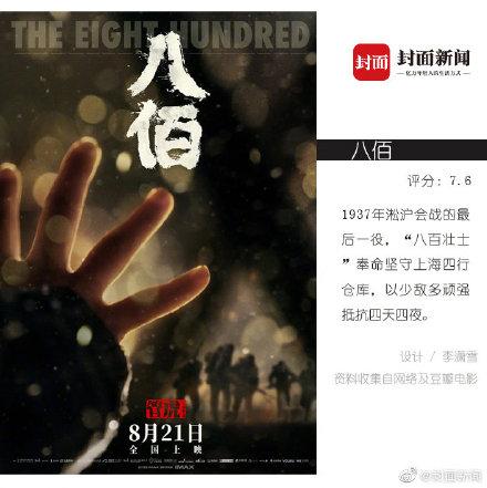 2020豆瓣评分最高的9部华语电影