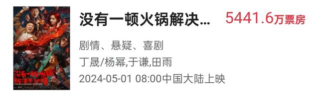 预售破1.5亿,只是个开始!24岁的易烊千玺,要掀起一波新高潮了