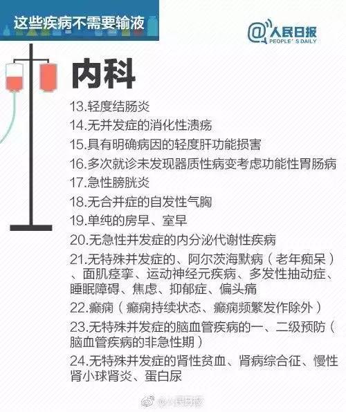 多地门诊输液被叫停,这些病种根本无需输液……
