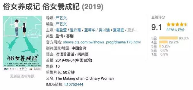 40岁无车无房无婚无子?so what