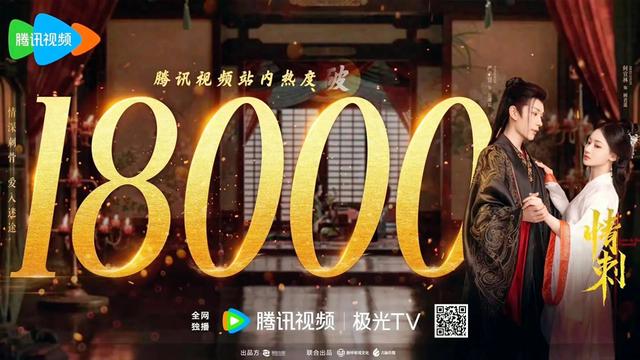 短剧《情刺》开播,待嫁贵妃VS病娇皇子,强制锁爱,再现东宫虐恋