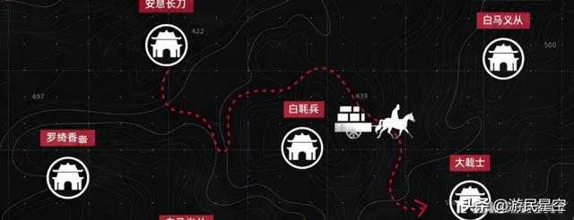 热播剧《雪中悍刀行》里的“白马义从”是什么来头?