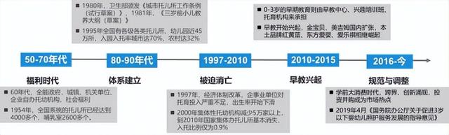 圈钱跑路、维权无门:万亿早教市场,收割的是智商税还是钱包?