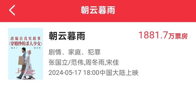 预售破1.5亿,只是个开始!24岁的易烊千玺,要掀起一波新高潮了