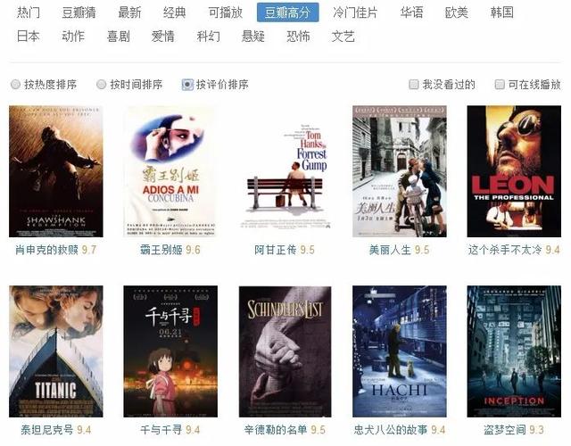豆瓣排名前十武侠片:《黄飞鸿》位列第7,《新龙门客栈》位列第4
