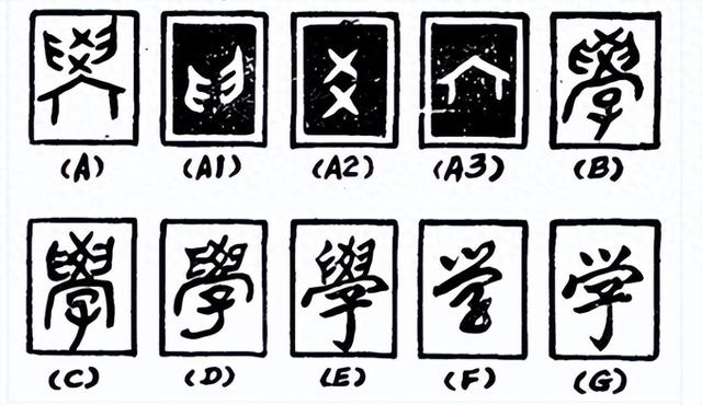 说文解字:深度解析“学”