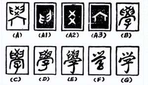 解析是什么意思(说文解字：深度解析“学”)