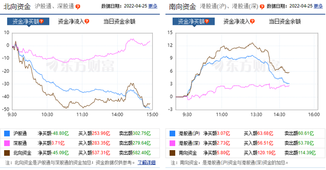 明天,A股会报复性反弹吗?